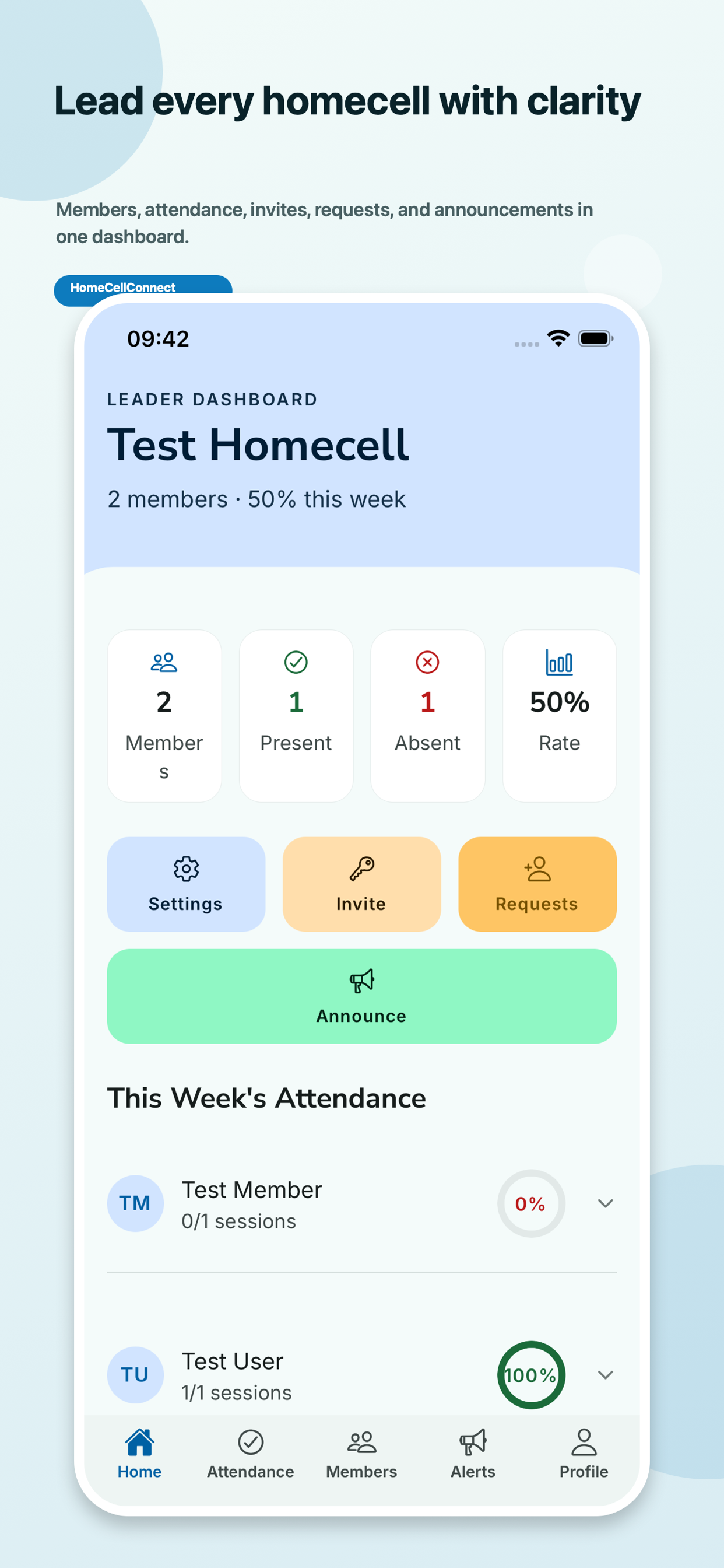 HomeCellConnect Member Dashboard