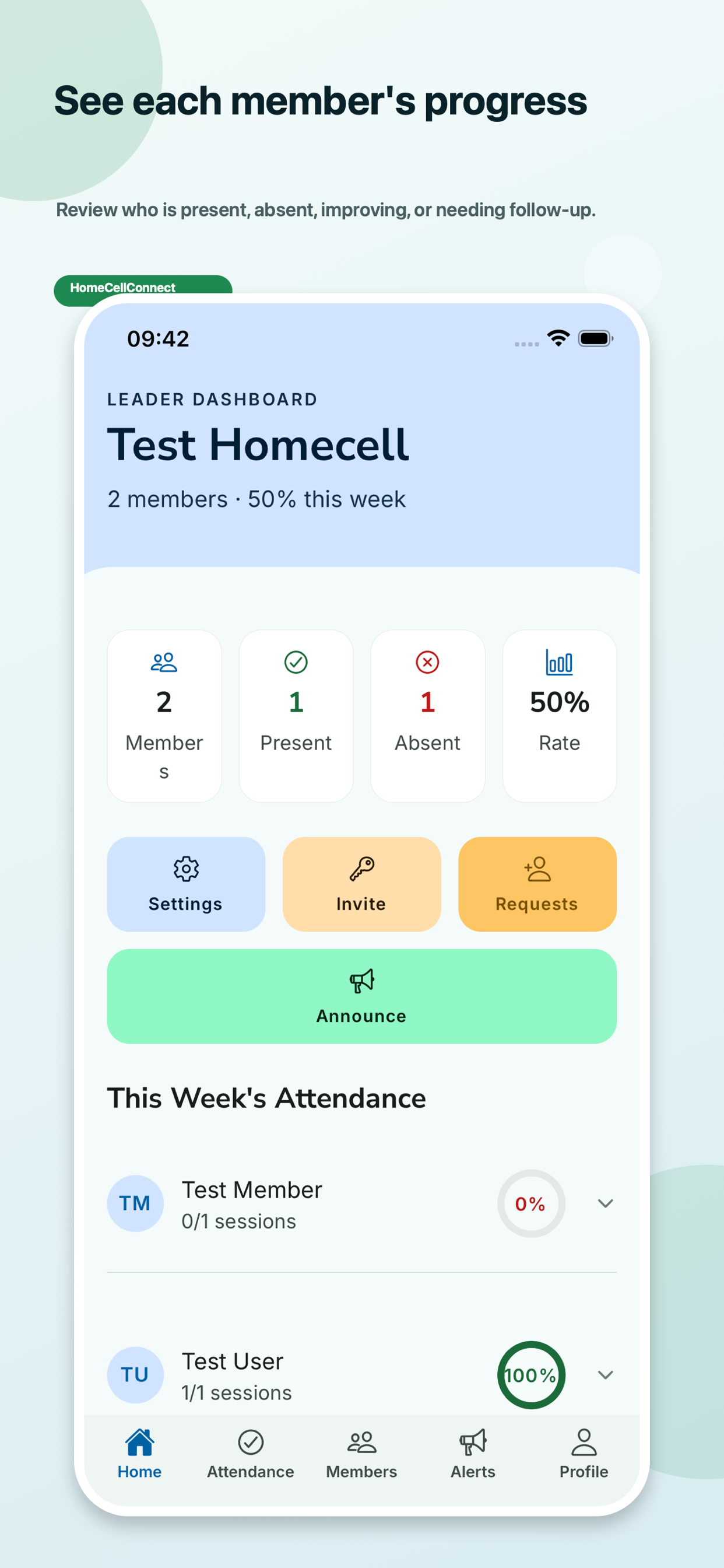 HomeCellConnect Leader View